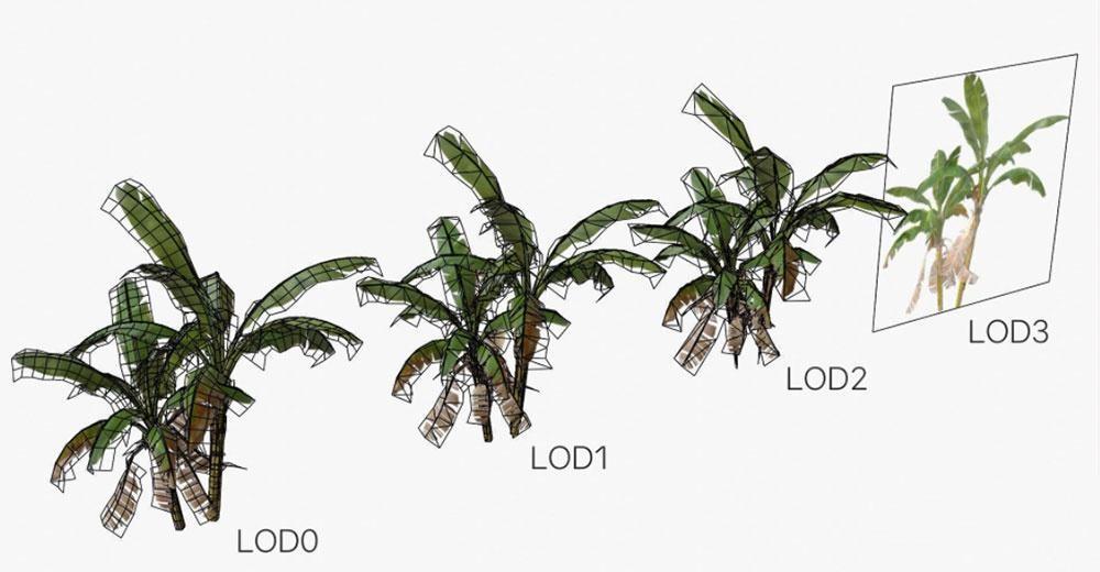 LOD是什么意思？什么是3D模型LOD：细节级别？ 第5张