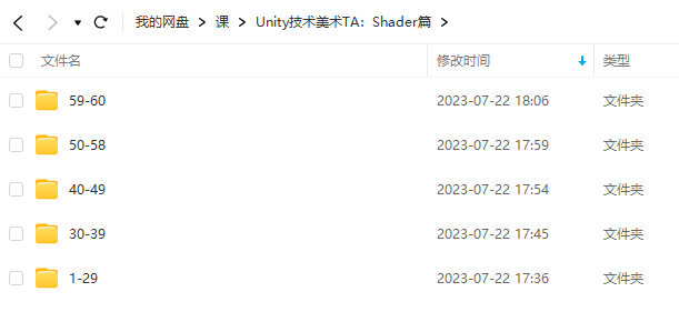 Unity技术美术TA-Shader篇 第1张