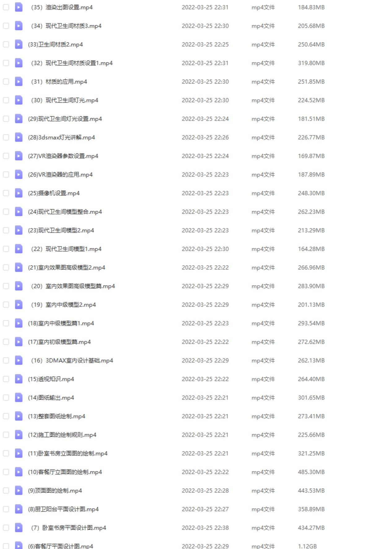 【稀有好课】open大鹏【官方价值4600室内设计行业实战课】 第3张