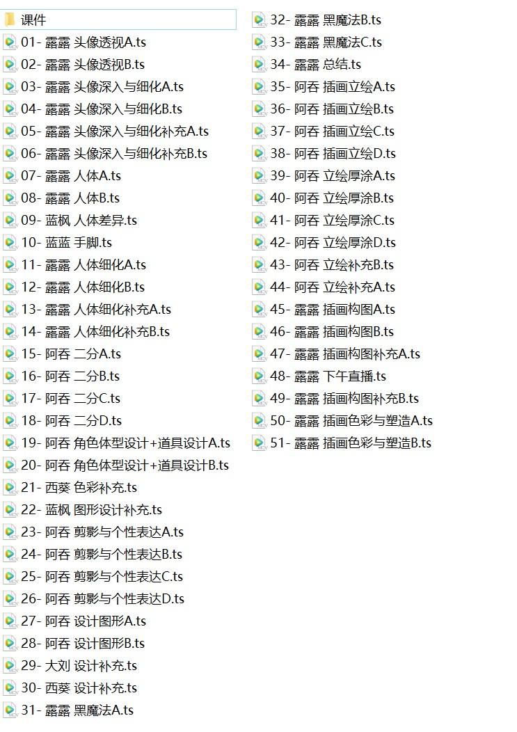 2020 超稀有 光翼学园 夏季 日韩班 啊吞网络班 第1张