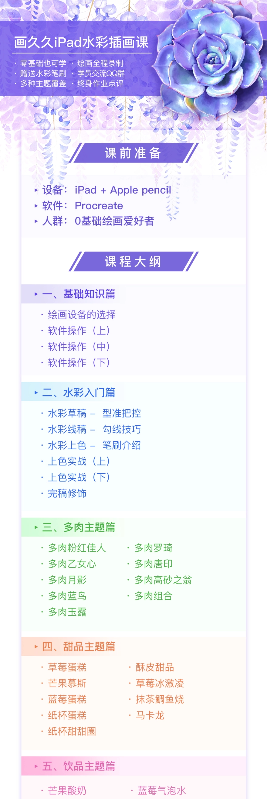 画久久【ipad - Procreate水彩插画课】 面向0基础手绘爱好者 ipad插画教程 第8张