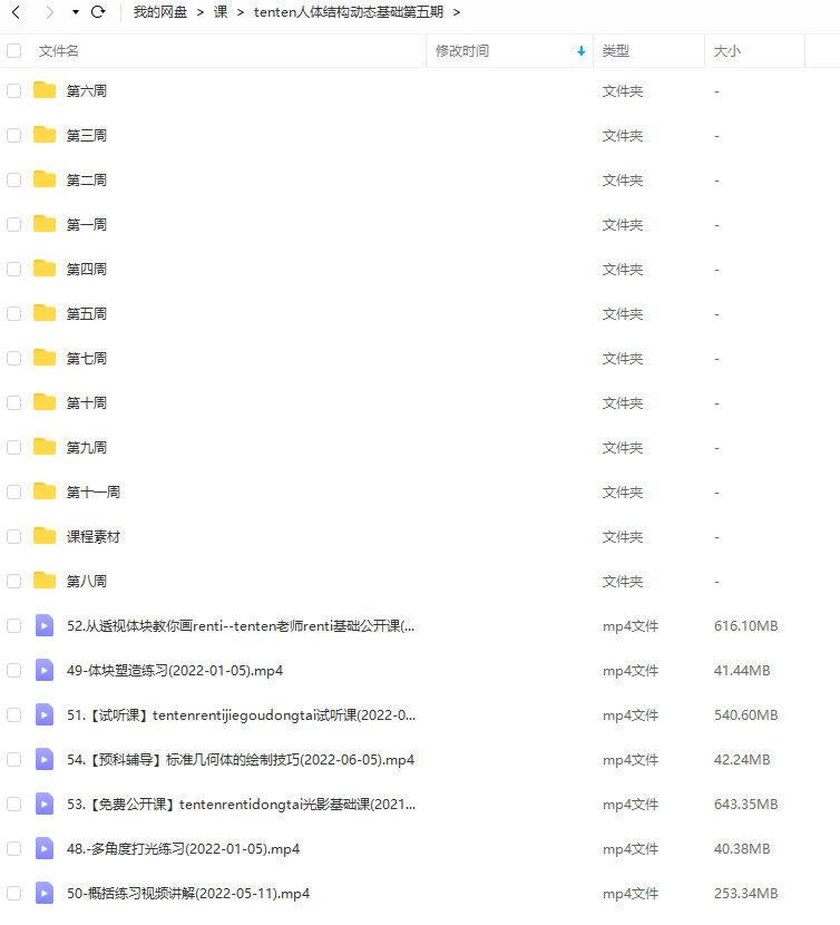 tenten云 人体结构动态基础 第五期 2022年 第2张