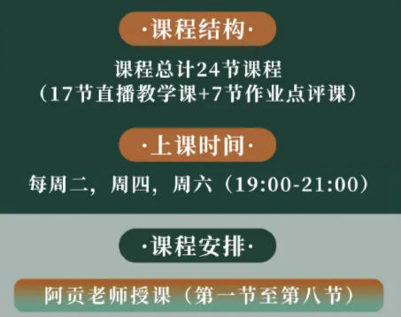 定向组合国风插画特训班 2022第1季 第1张