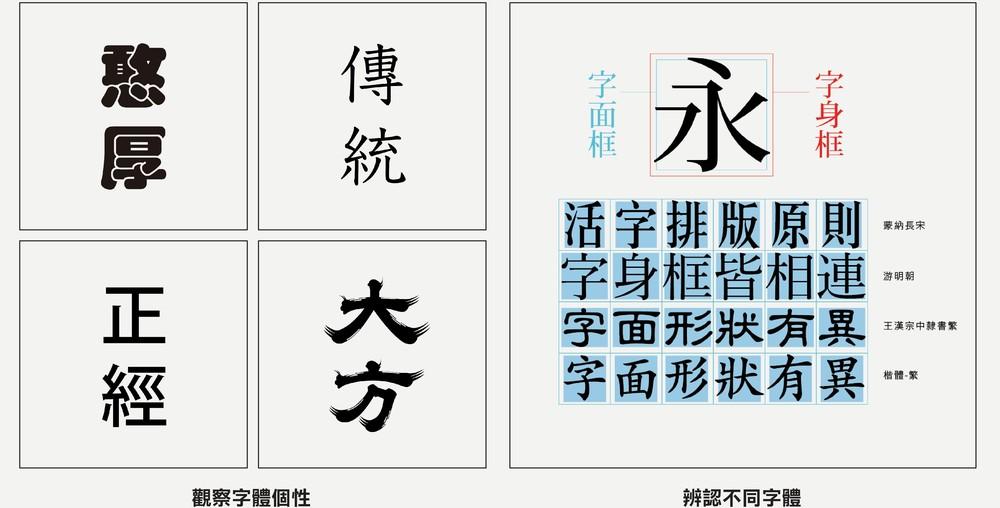 【曾國榕 Tseng Gorong】伸缩自如的字体课：从基本功到创意风格 第13张