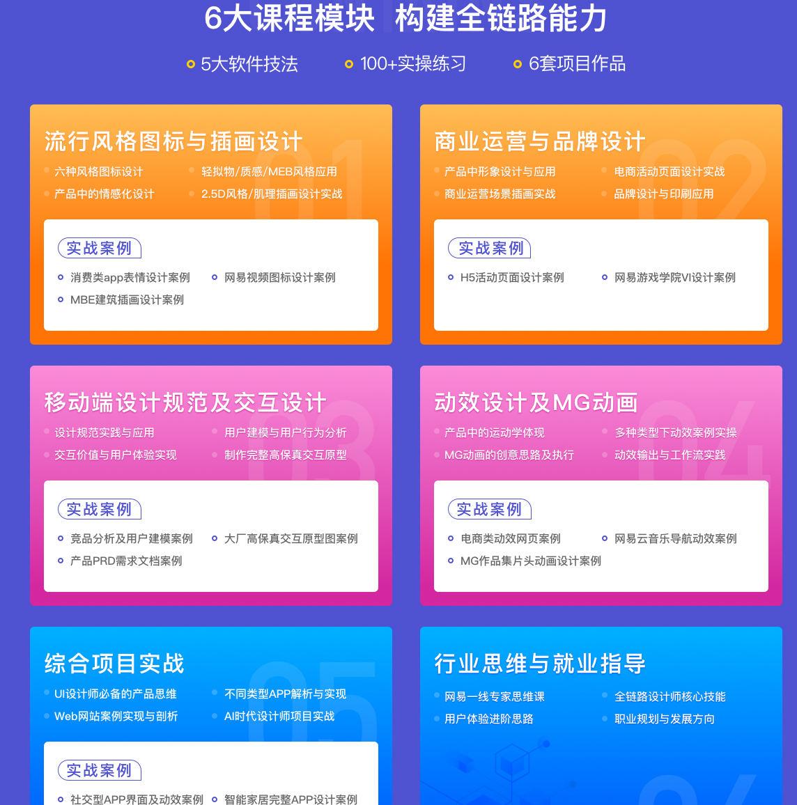 【UI设计师全链路实战班】2020年 第3张