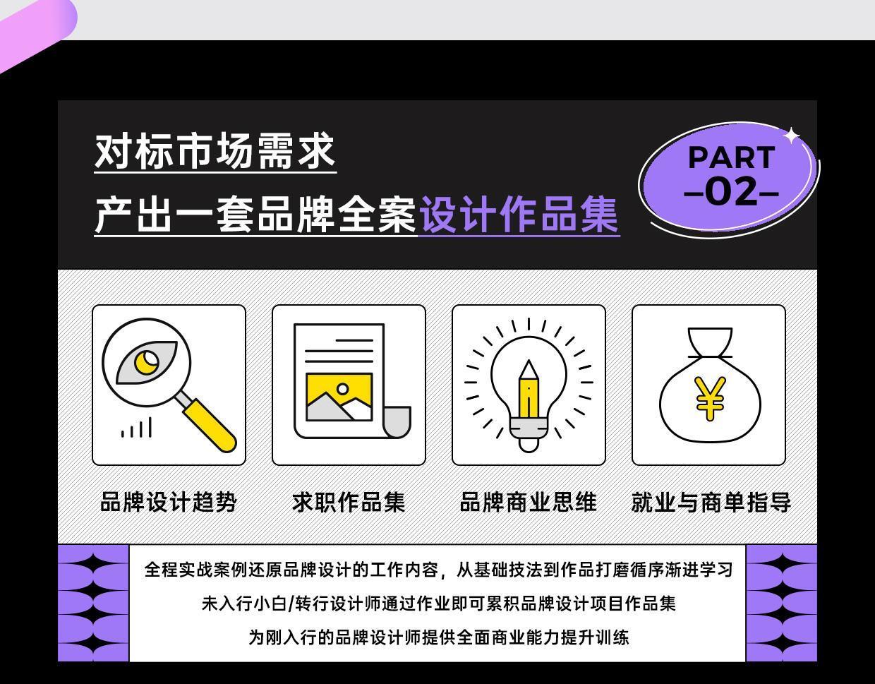 木松子旭 品牌视觉商业实战班 第4期 2022 第5张