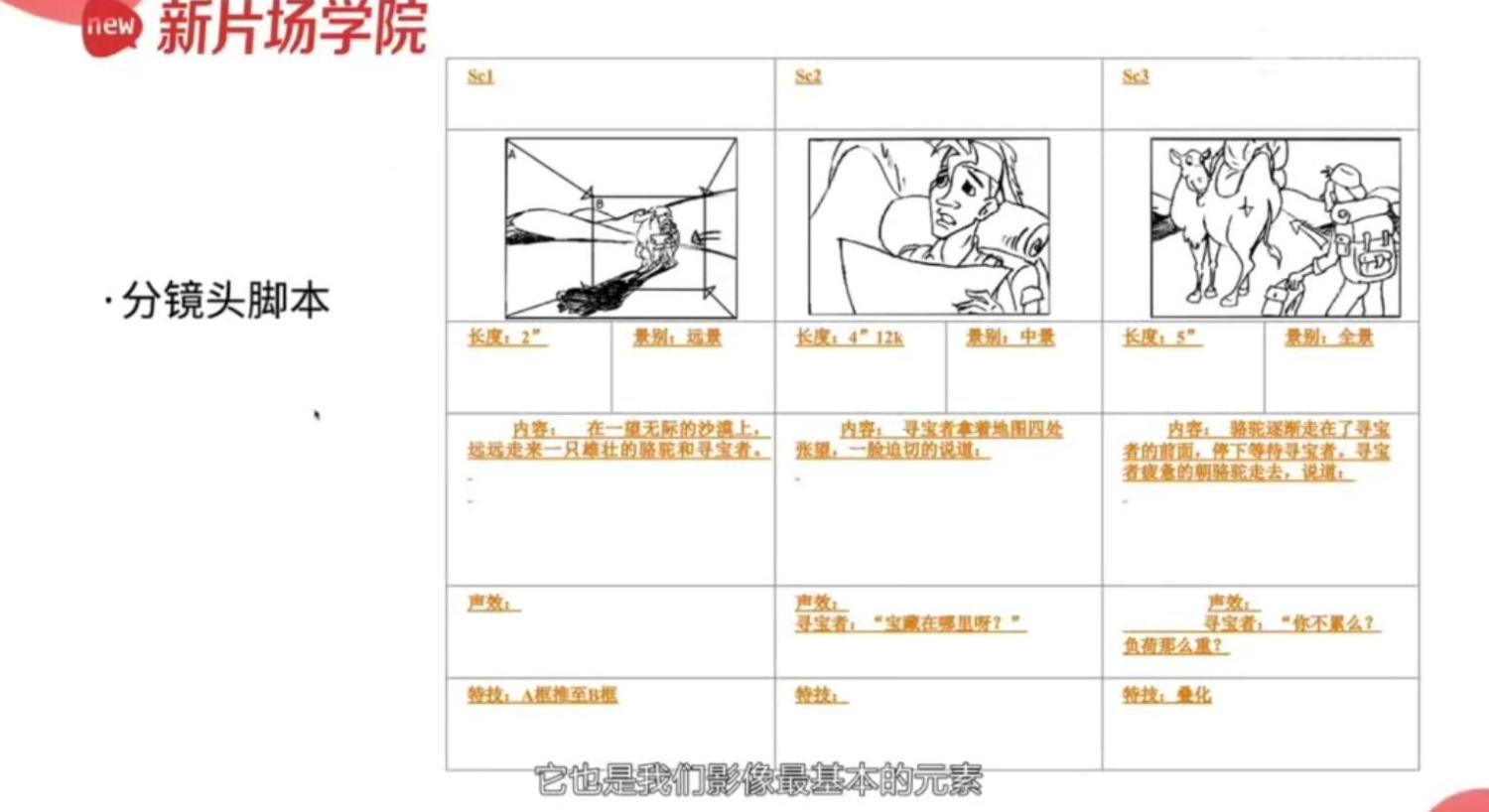 新片场学院《千万级商业项目剪辑实战班》做剪辑不在业余，价值7800元 第3张