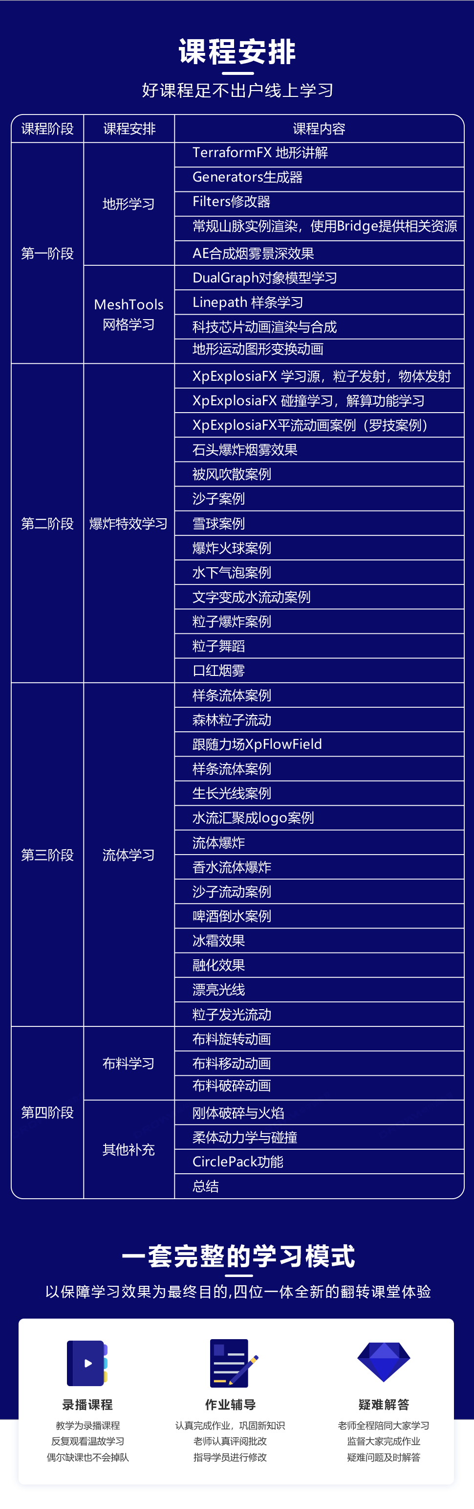 卓尔谟X-particles粒子大师班（2023.10完结） 第3张