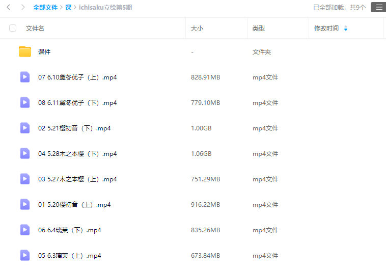 ichisaku 立绘团练第5期【画质高清有课件和笔刷】 第1张